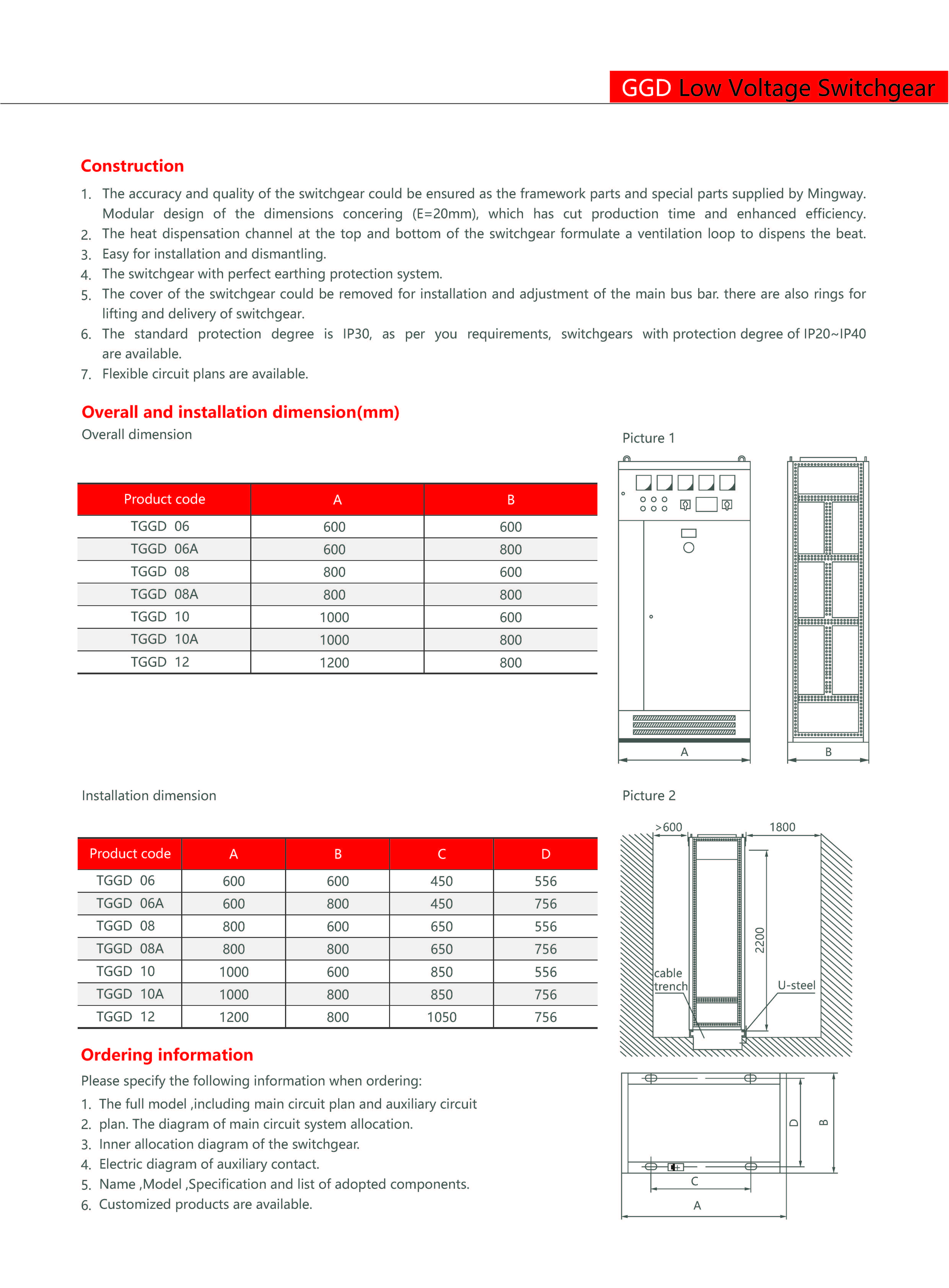 Technical Drawing